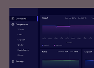 designing-dashboards